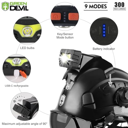 5 in 1 Vented Hard Hat Safety Helmet with Visor Bluetooth Ear Muffs and Headlamp N179