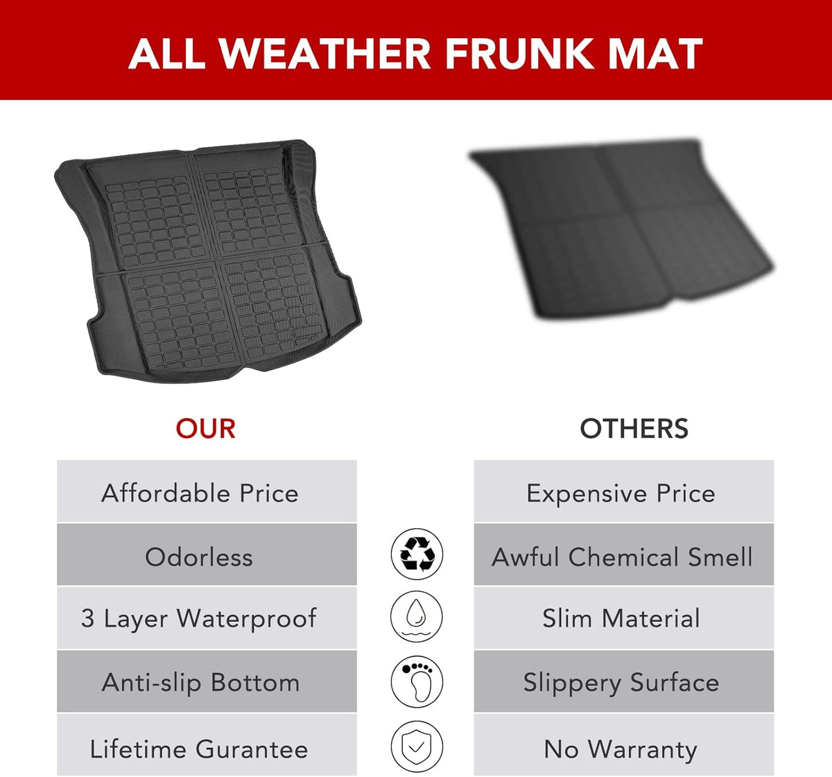 Heavy Duty Rear Trunk Cargo Mat R982