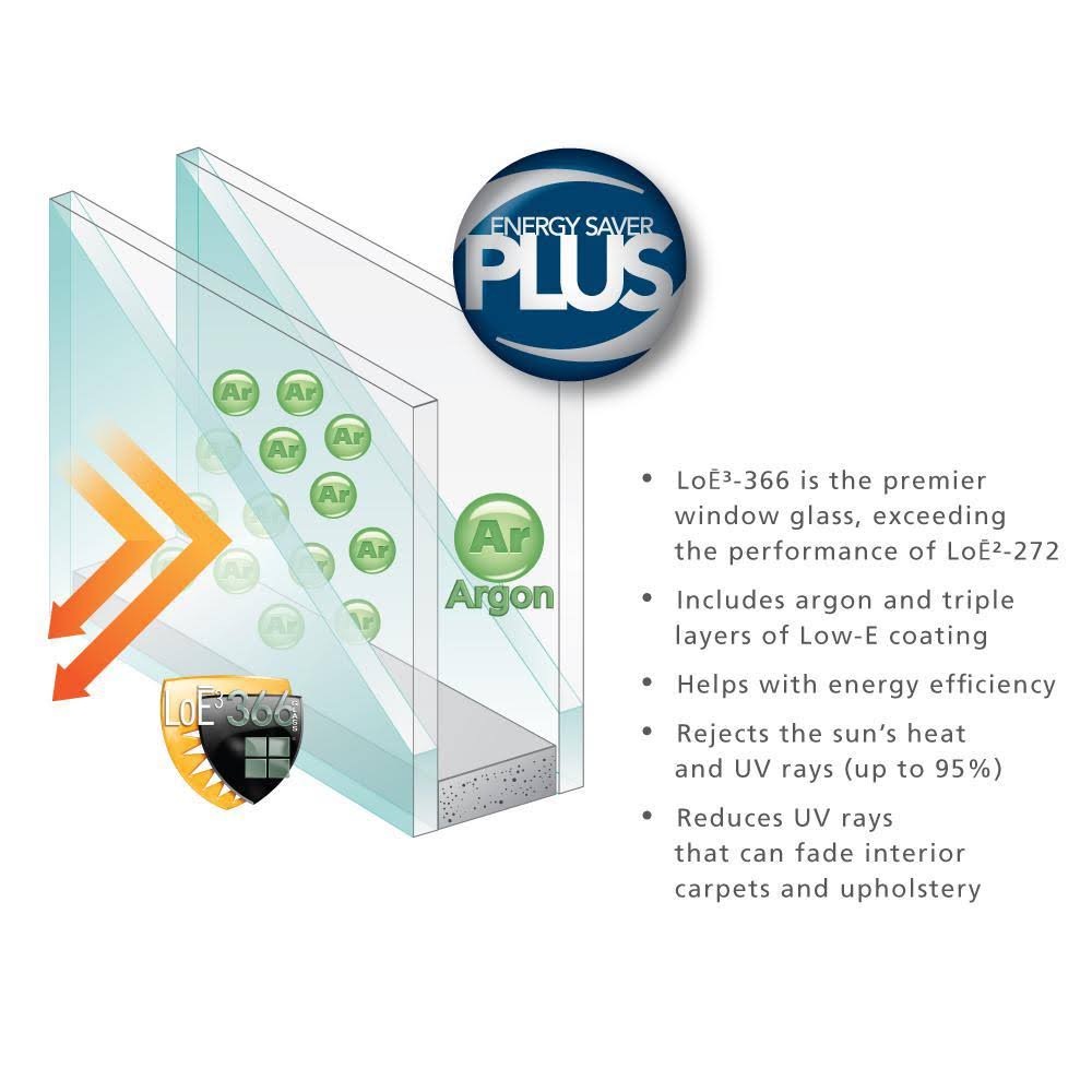 White Vinyl Picture Window with Low-E Glass B583489