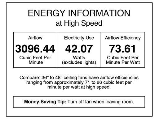 36-Inch Reversible Five-Blade Indoor Ceiling Fan B591474