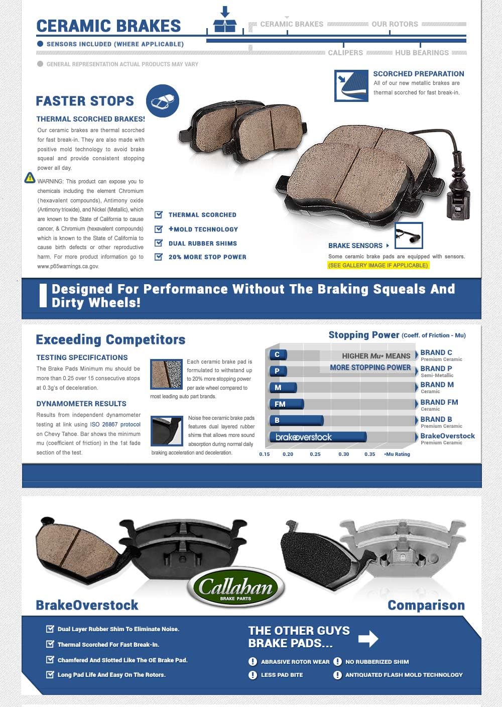 Red Semi-Loaded Calipers and Hardware Brake Kit L3182