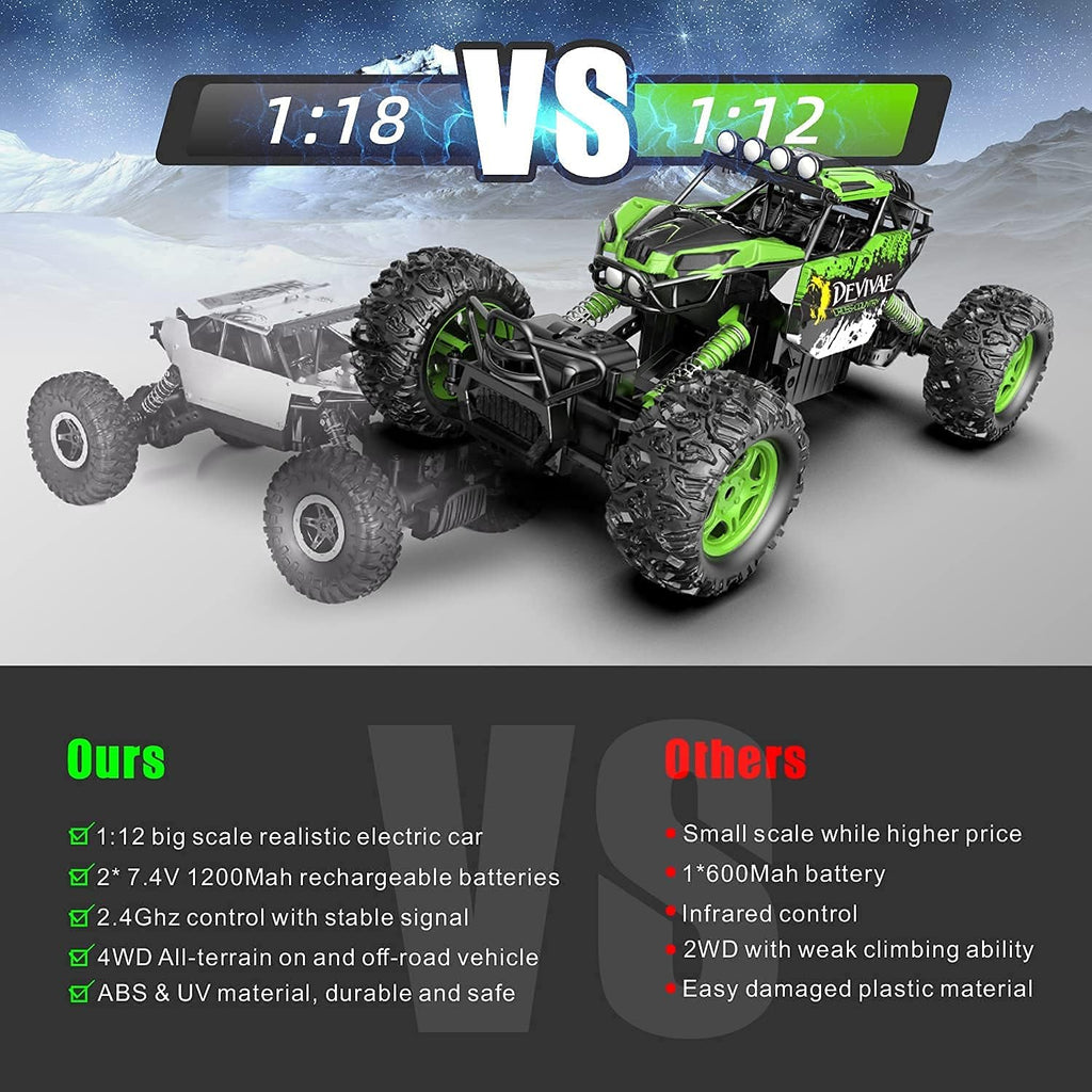 1:12 4WD 2.4GHz Remote Control Monster Truck with 2 Batteries R731