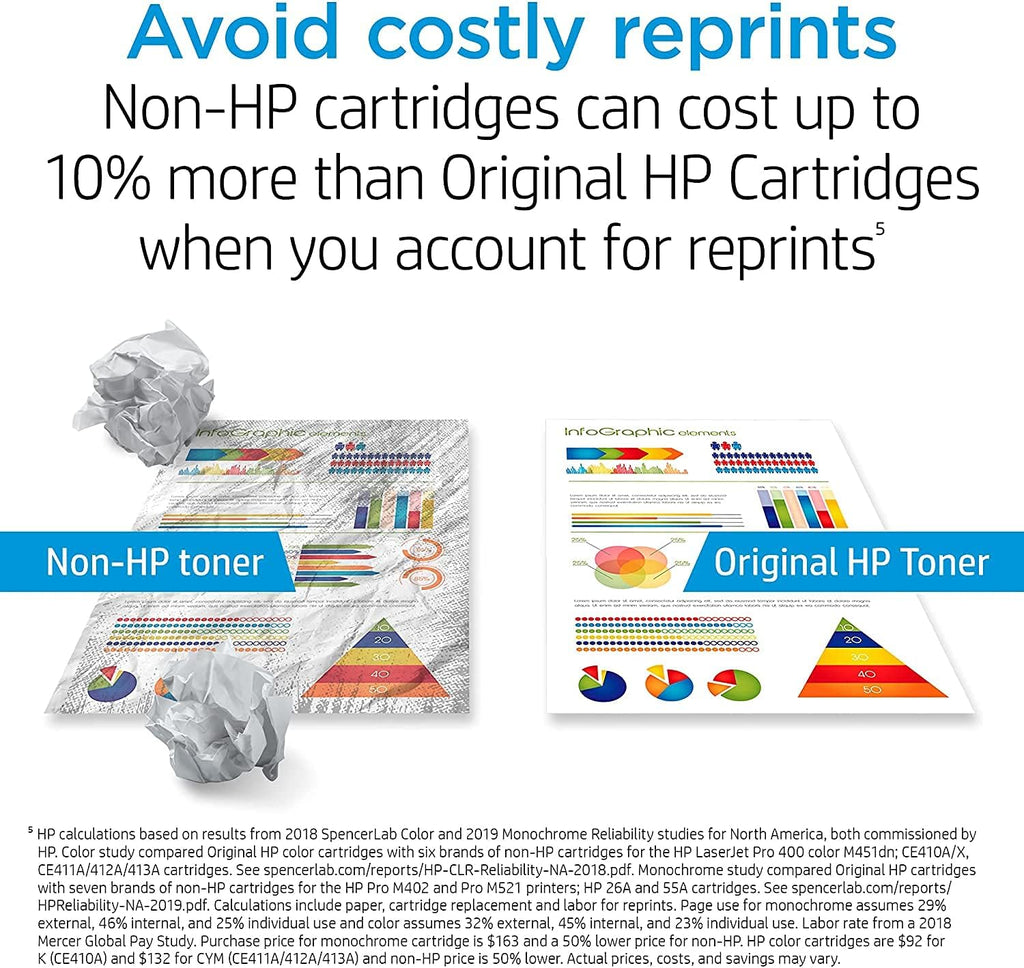 Yellow Toner Cartridge D154