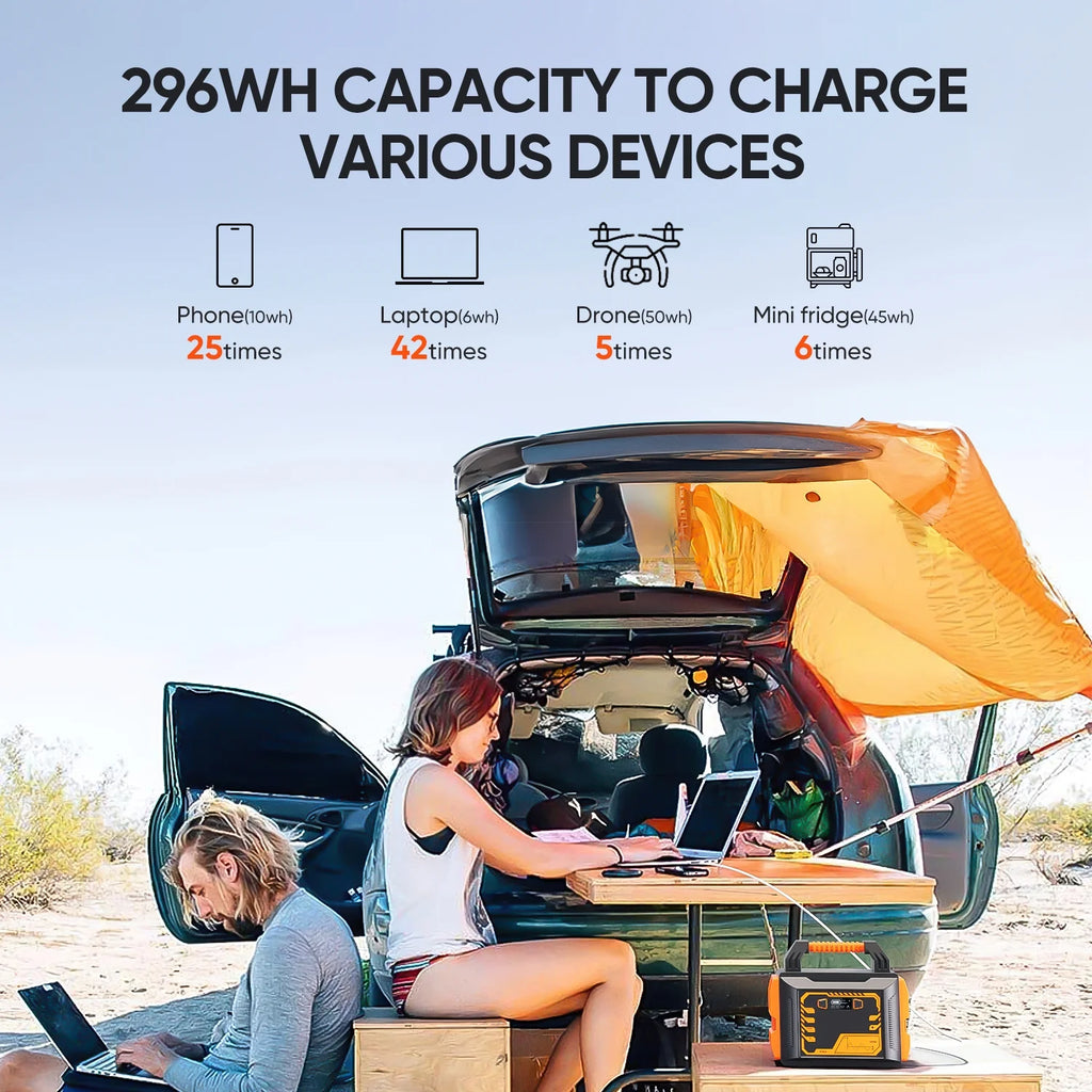 Portable Power Station 300W U539
