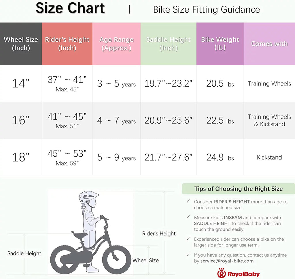 Green 14 Inch Kids Bike with Basket W8354