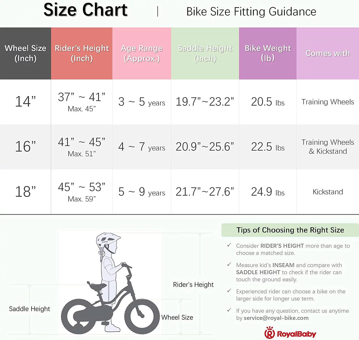 Green 14 Inch Kids Bike with Basket W8354