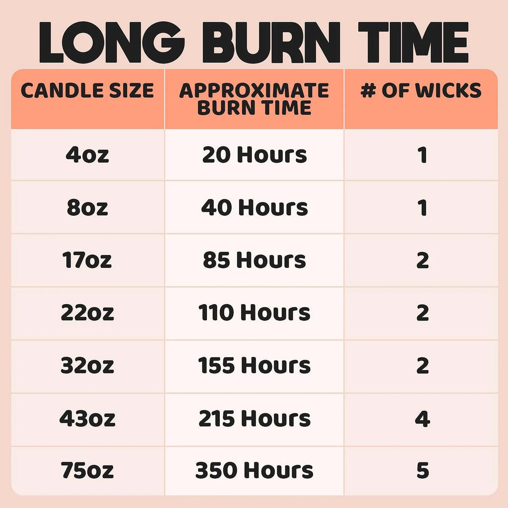 Medium Size 22oz 2 Wicks Jar Candle Y96907