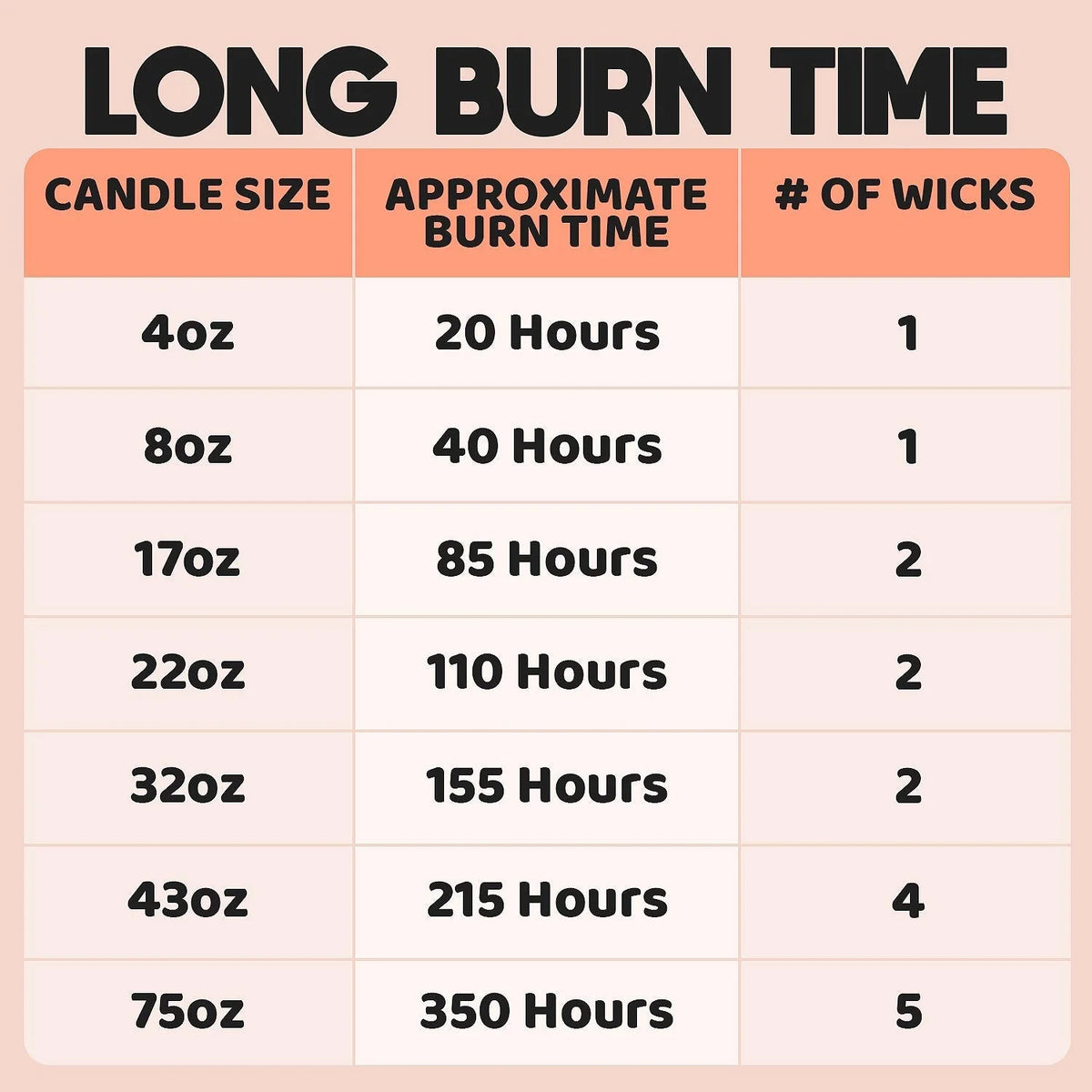 Medium Size 22oz 2 Wicks Jar Candle Y96907