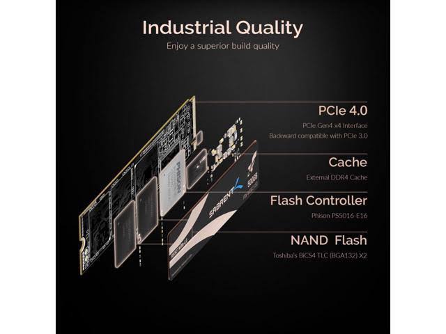 500GB Rocket NVMe PCIe 4.0 M.2 2280 T875