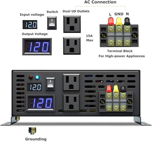 2000W 12V 120V Pure Sine Wave Power Inverter with 2 AC Outlets Y944300