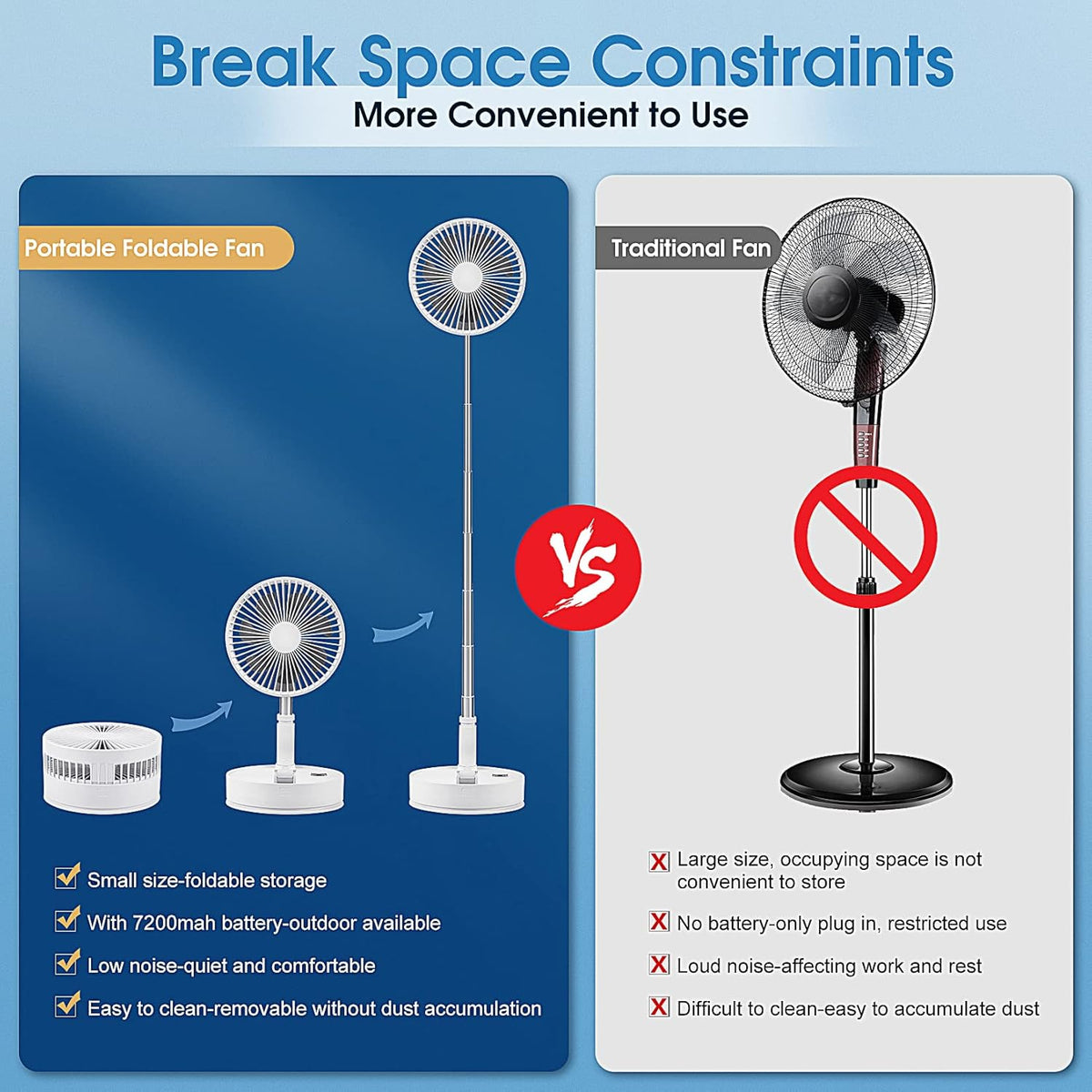 Portable Oscillating Standing Fan with Remote Controller, 7.8 Foldable Desk Fan, 7200mah Rechargeable & USB Quiet, Mini Folded Floor Fan D490226