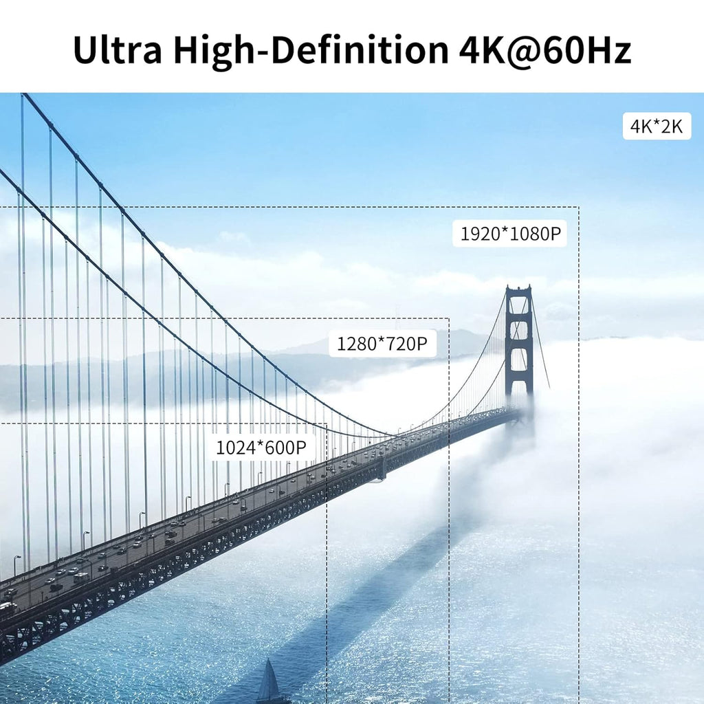 4 Port HDMI KVM Switch, 4K@60Hz, 4 in 1 Out N33591