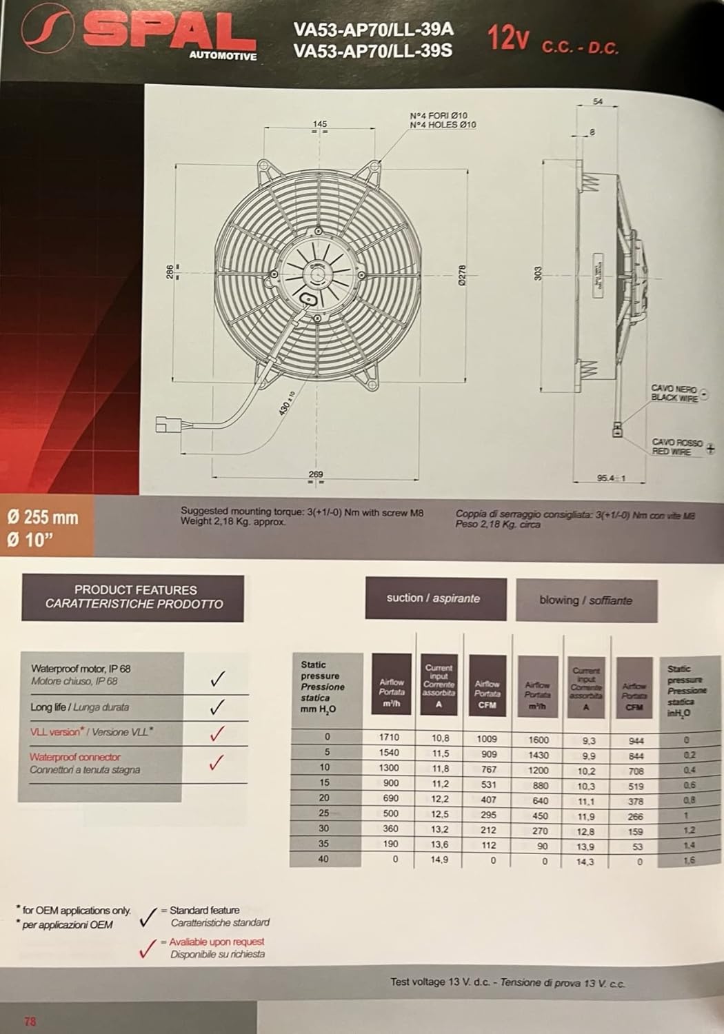 10" High Performance Fan 1009 CFM S241604