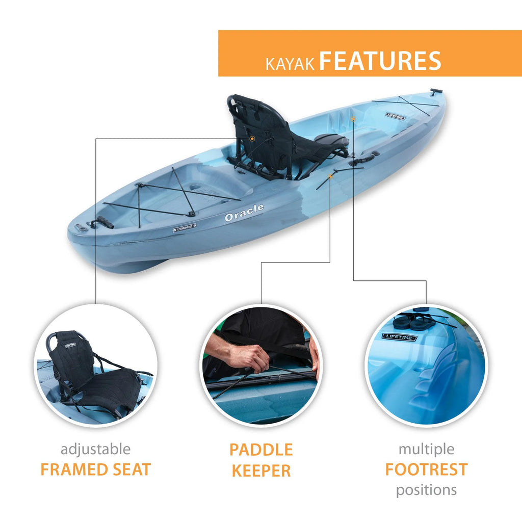 Sit-on-Top Kayak Dragonfly Blue F577400