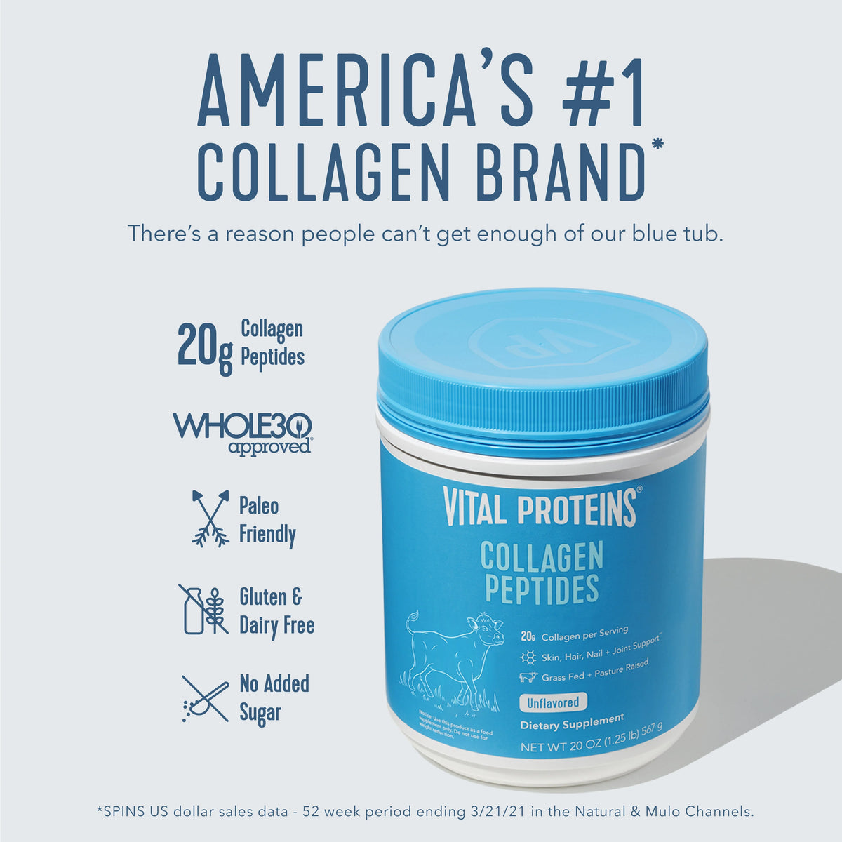 Collagen Peptides Powder 7.37 oz Z848