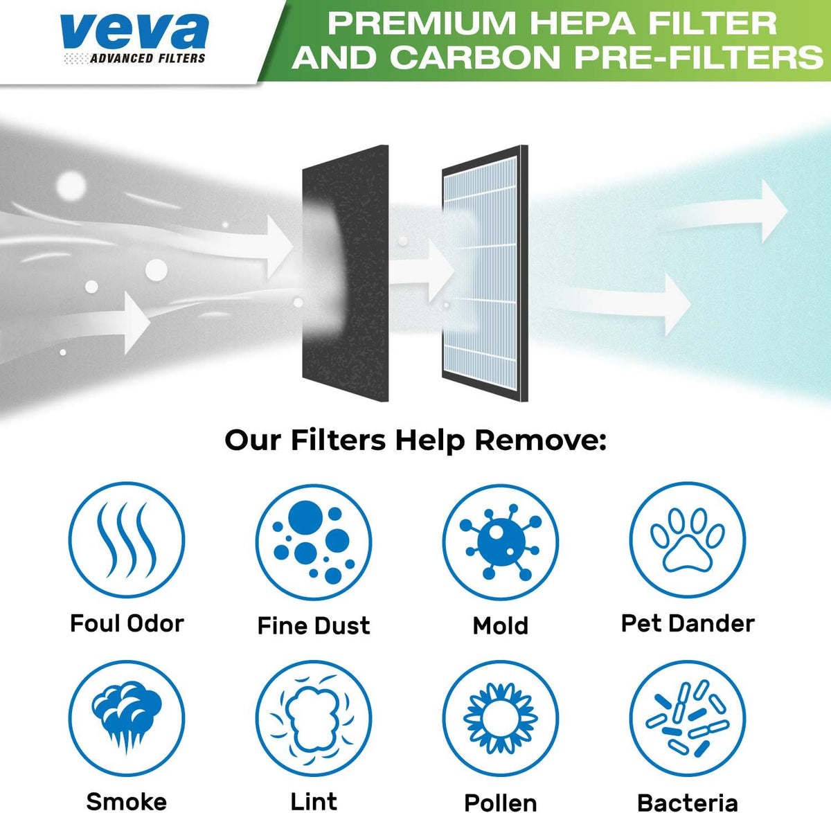 HEPA Filter Replacement 6 Pack A741