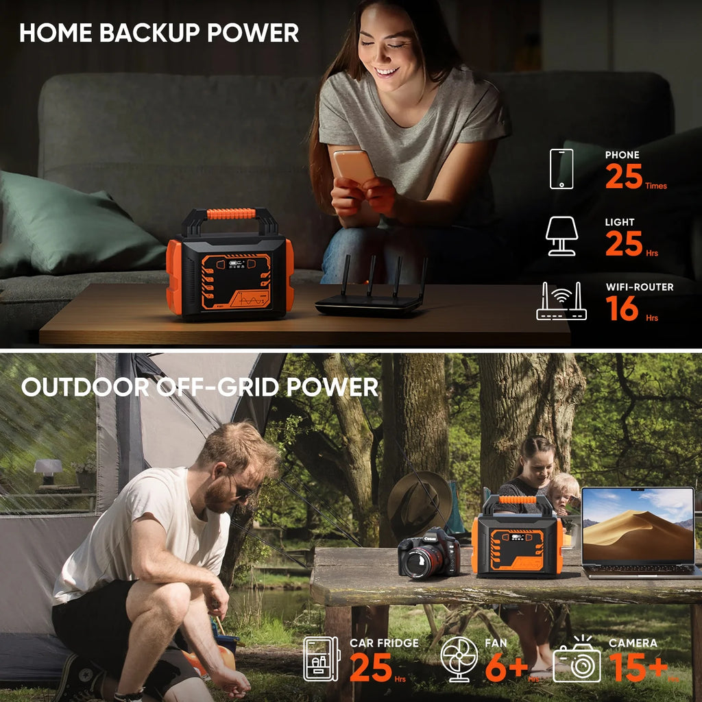 Portable Power Station 300W U539