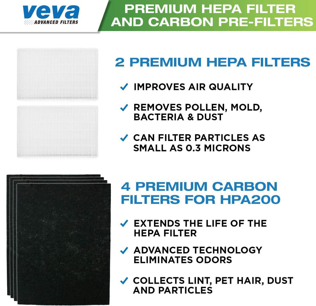 HEPA Filter Replacement 6 Pack A741