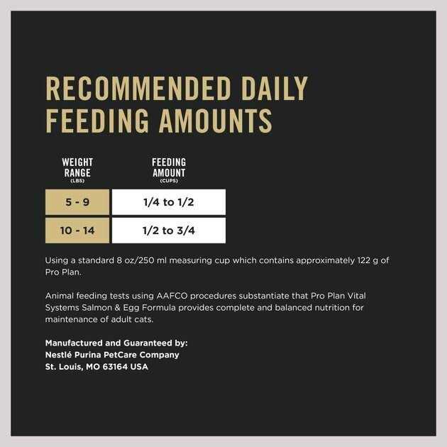 Adult Dry Cat Food F62330